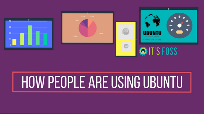 Ubuntu Data Collection Report is Out! Read the Interesting Facts